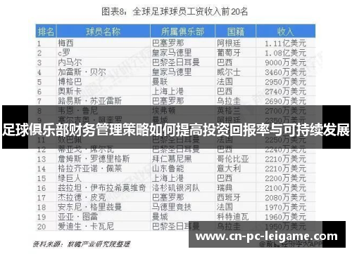 足球俱乐部财务管理策略如何提高投资回报率与可持续发展
