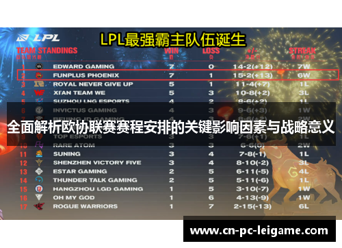 全面解析欧协联赛赛程安排的关键影响因素与战略意义