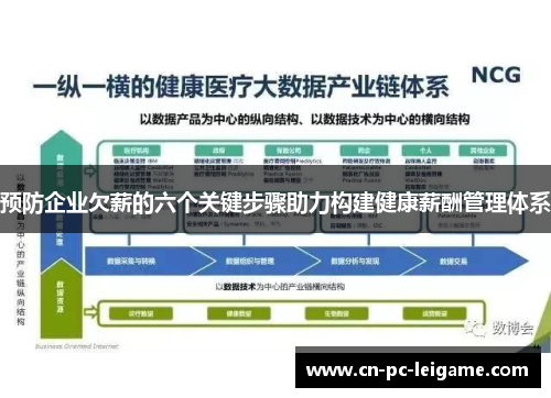 预防企业欠薪的六个关键步骤助力构建健康薪酬管理体系