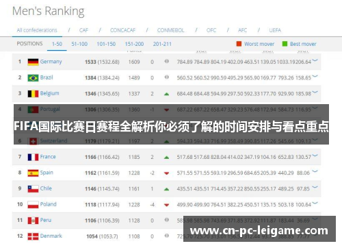 FIFA国际比赛日赛程全解析你必须了解的时间安排与看点重点