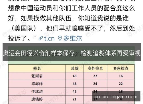 奥运会田径兴奋剂样本保存,检测追溯体系再受审视 奥运会田径兴奋剂样本保存,检测追溯体系再受审视
